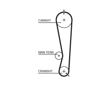 Timing Belt Set PowerGrip® K015591XS Gates, Image 4