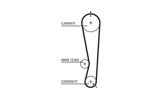 Timing Belt Set PowerGrip® K015591XS Gates, Image 4