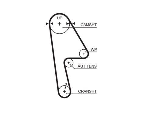 Timing Belt Set PowerGrip® K015593XS Gates, Image 2