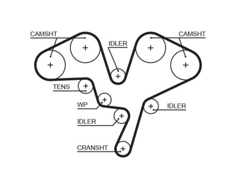 Timing Belt Set PowerGrip® K015602XS Gates, Image 2