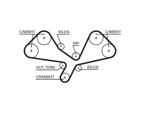 Timing Belt Set PowerGrip® K015605XS Gates, Image 3