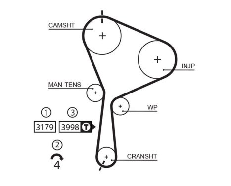 Timing Belt Set PowerGrip® K015610XS Gates, Image 3