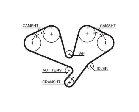 Timing Belt Set PowerGrip® K015611XS Gates, Image 2