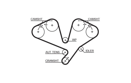Timing Belt Set PowerGrip® K015611XS Gates, Image 2