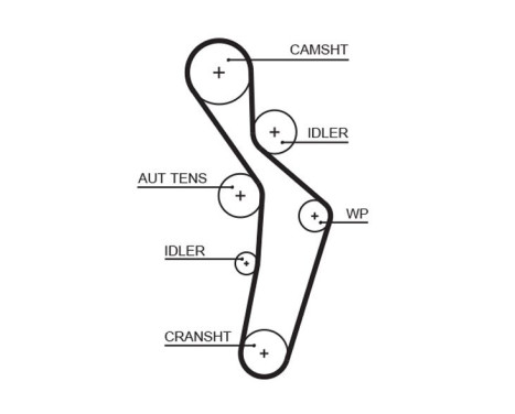 Timing Belt Set PowerGrip® K015616XS Gates, Image 3