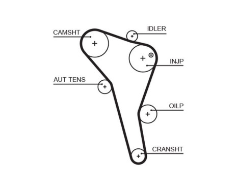 Timing Belt Set PowerGrip® K015622XS Gates, Image 3