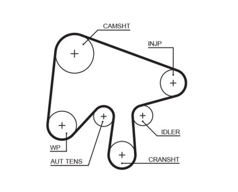 Timing Belt Set PowerGrip® K015630XS Gates, Image 3