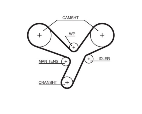 Timing Belt Set PowerGrip® K015643XS Gates, Image 2