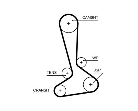 Timing Belt Set PowerGrip® K015645XS Gates, Image 2