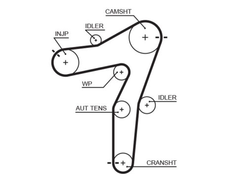 Timing Belt Set PowerGrip® K015663XS Gates