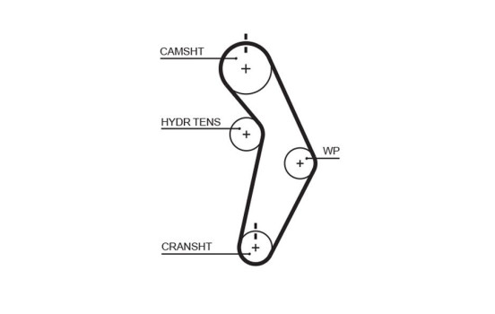 Timing Belt Set PowerGrip® K01T245 Gates, Image 3