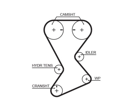 Timing Belt Set PowerGrip® K01T246 Gates, Image 3