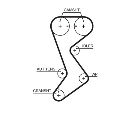 Timing Belt Set PowerGrip® K01T265 Gates, Image 3