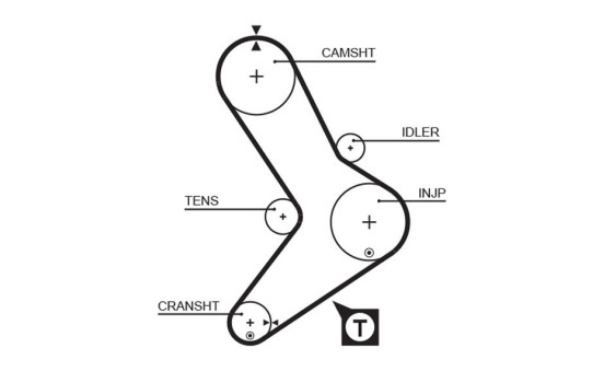Timing Belt Set PowerGrip® K025039 Gates, Image 5