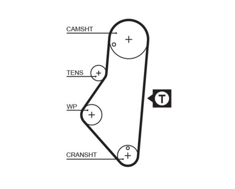 Timing Belt Set PowerGrip® K025215XS Gates, Image 2