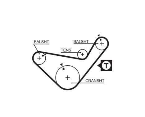Timing Belt Set PowerGrip® K025222 Gates, Image 4