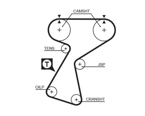 Timing Belt Set PowerGrip® K025244XS Gates, Image 3