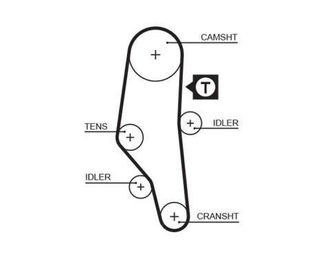 Timing Belt Set PowerGrip® K025302XS Gates, Image 3