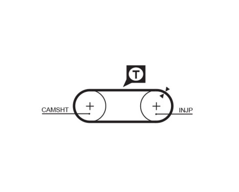 Timing Belt Set PowerGrip® K025323XS Gates, Image 4