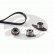 Timing Belt Set PowerGrip® K025370XS Gates