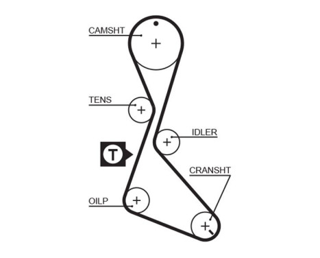Timing Belt Set PowerGrip® K025370XS Gates, Image 3