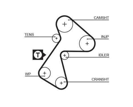 Timing Belt Set PowerGrip® K025484XS Gates, Image 3