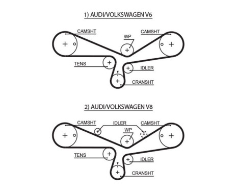 Timing Belt Set PowerGrip® K025493XS Gates, Image 2