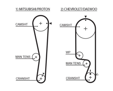 Timing Belt Set PowerGrip® K025535XS Gates, Image 3