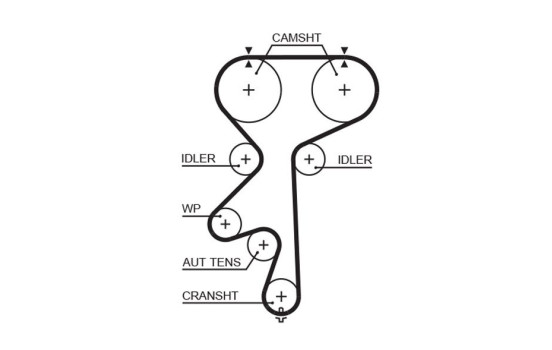 Timing Belt Set PowerGrip® K025542XS Gates, Image 6
