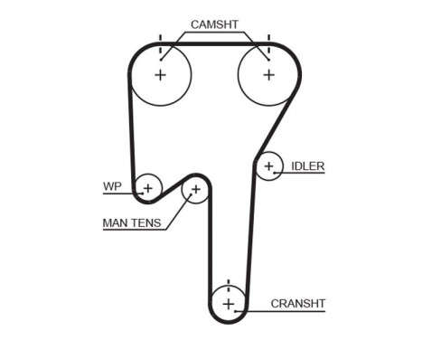 Timing Belt Set PowerGrip® K025553XS Gates, Image 2