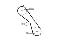 Timing Belt Set PowerGrip® K025560XS Gates