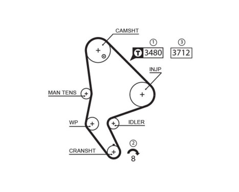 Timing Belt Set PowerGrip® K025590XS Gates, Image 3