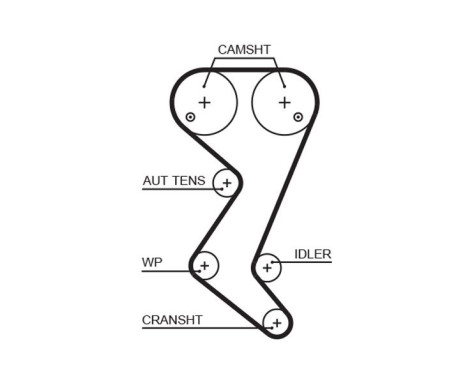 Timing Belt Set PowerGrip® K025608XS Gates, Image 3