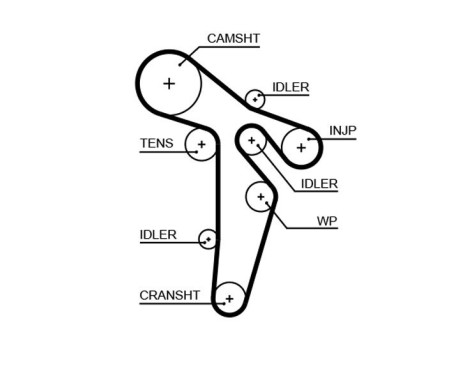 Timing Belt Set PowerGrip® K025649XS Gates, Image 2
