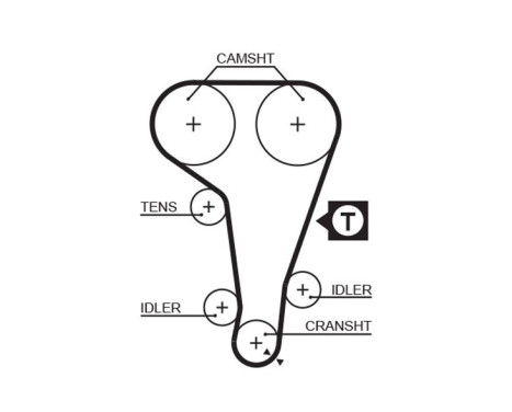Timing Belt Set PowerGrip® K035360XS Gates, Image 4
