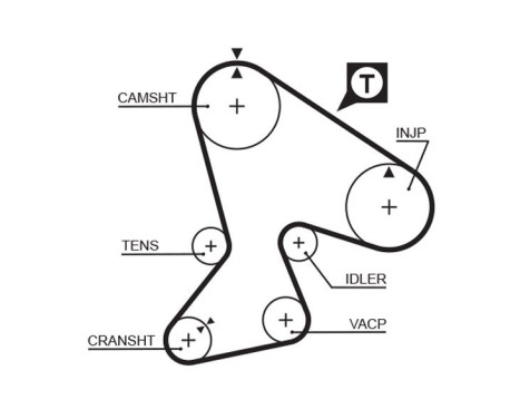 Timing Belt Set PowerGrip® K045040 Gates, Image 3