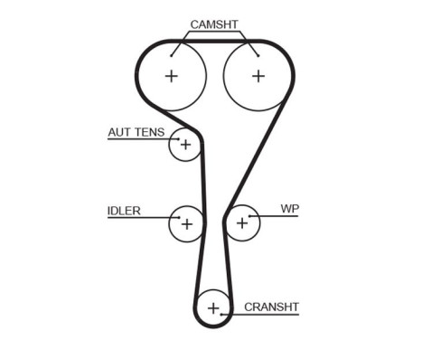 Timing Belt Set PowerGrip® K045550XS Gates, Image 2