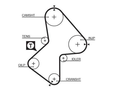 Timing Belt Set PowerGrip® K055486XS Gates, Image 2