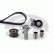 Timing Belt Set PowerGrip® K075493XS Gates