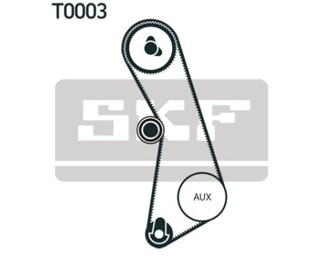 Timing Belt Set VKMA 02101 SKF, Image 2