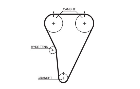 Timing belt T215RB Gates