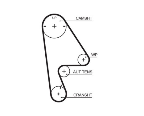 Timing belt T224RB Gates