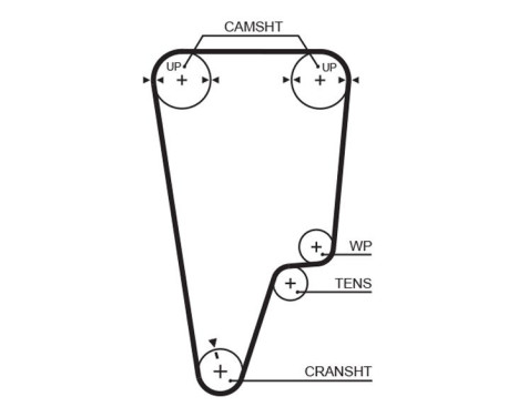 Timing belt T247RB Gates