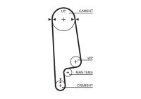 Toothed belt 5236XS Gates