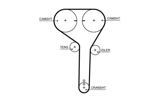 Toothed belt 5710XS Gates