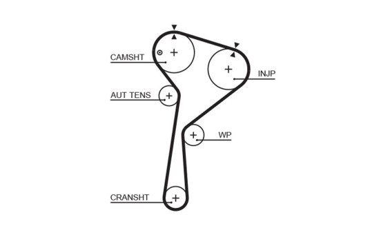 Toothed belt 5712XS Gates