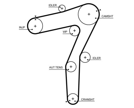 Toothed belt 5719XS Gates