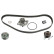 Water Pump & Timing Belt Set 173022 FEBI