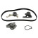 Water Pump & Timing Belt Set 34640 FEBI