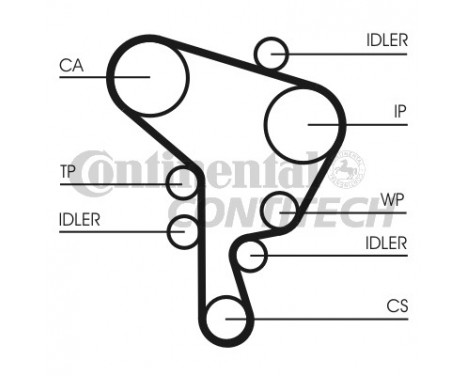 Water Pump & Timing Belt Set CT1044WP1 Contitech, Image 2